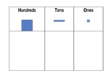 Printable Hundreds Tens And Ones Chart